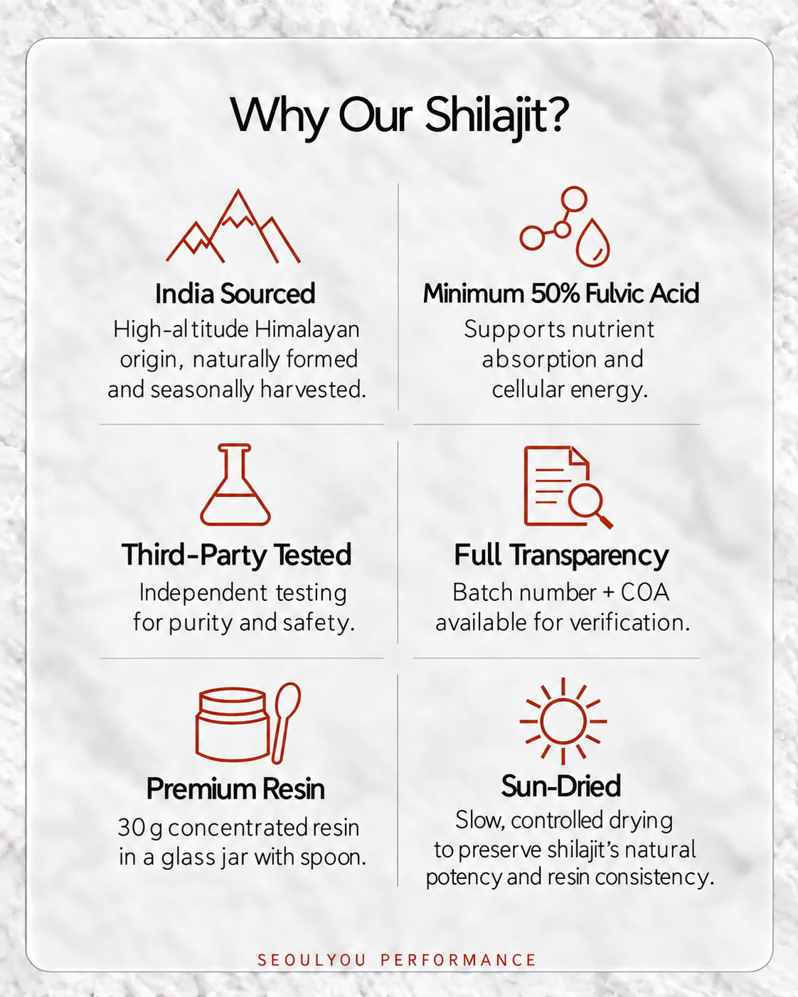 SHILAJIT